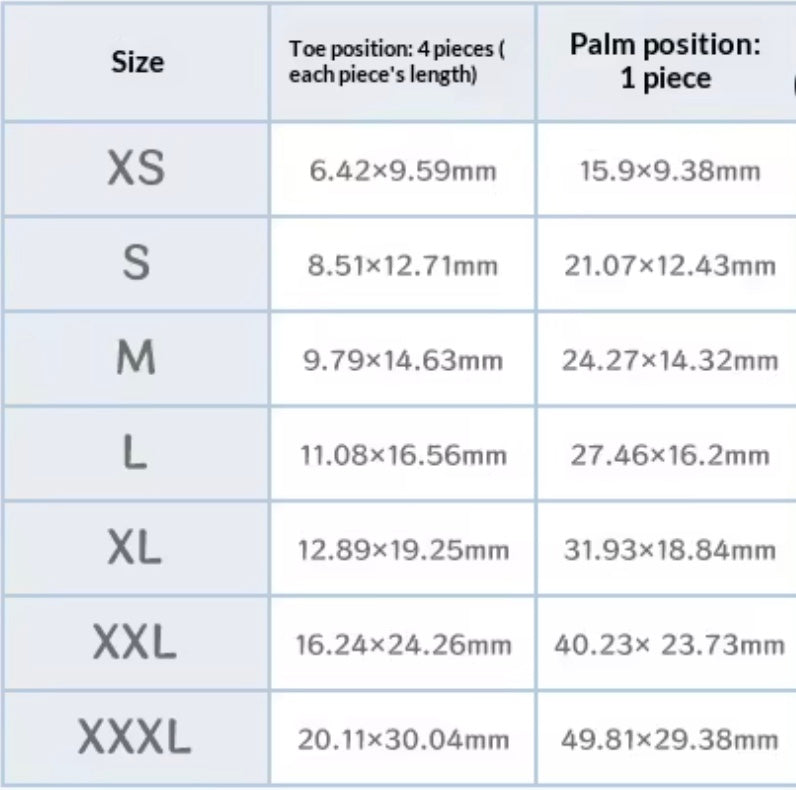 Pro-Grip Pads